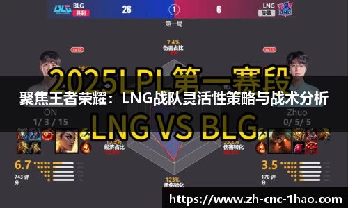 聚焦王者荣耀：LNG战队灵活性策略与战术分析